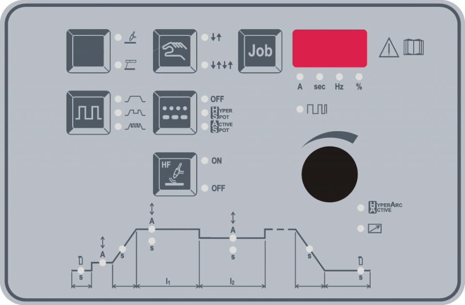MAHE HyperTIG DX 400 Argon - Tig Kaynak Makinası Pulse'lı Su Soğutmalı 400 Amper