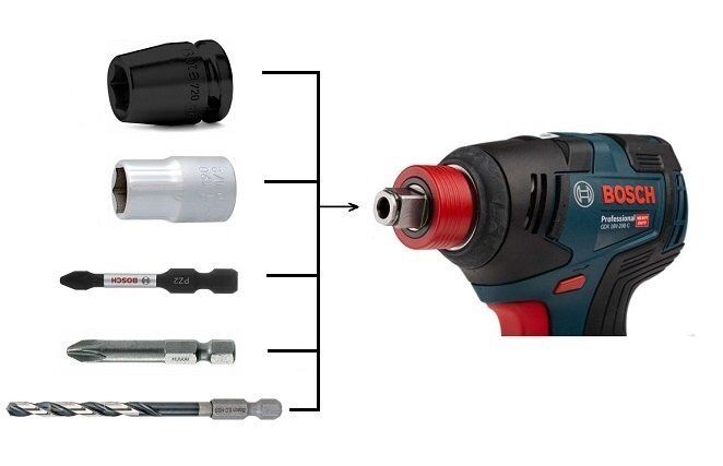 BOSCH GSR 185 + GDX 180 + GWS 180 3'lü Akülü Makine Seti 2 x 4.0 Amper Çift Akülü