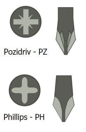 ﻿İZELTAŞ PZ2 75 mm Yıldız Bits Uç (4880 21 0702)