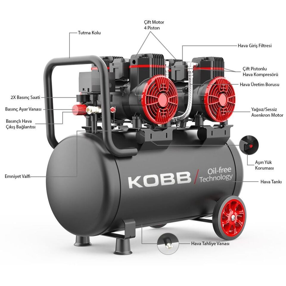 KOBB KBK50S2 İki Motorlu Sessiz Kompresör 50 Litre 4 Hp