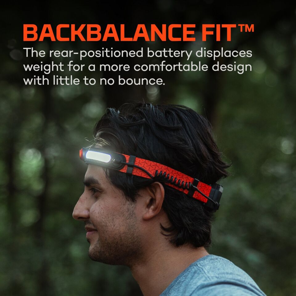 NEBO CurvBeam 600 Lümen Şarjlı Kafa Feneri