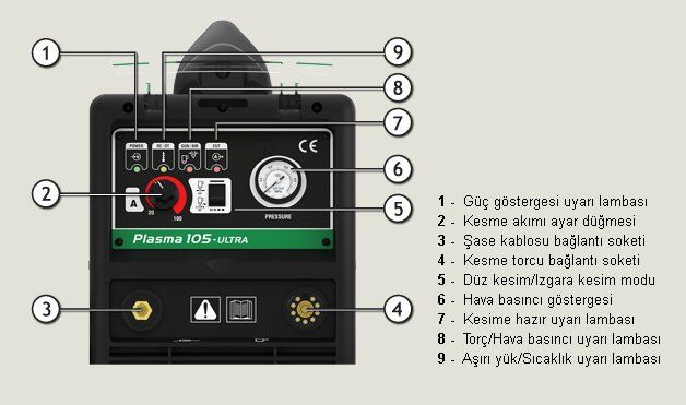 ASKAYNAK Plasma 105 Ultra Plazma Kesme Makinası 100 Amper