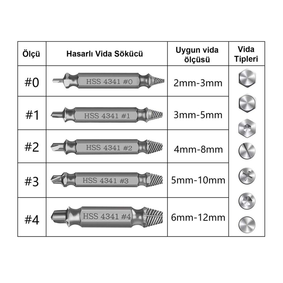 NEXON 5213 Hasarlı Yalama Vida Sökücü 6 Parça