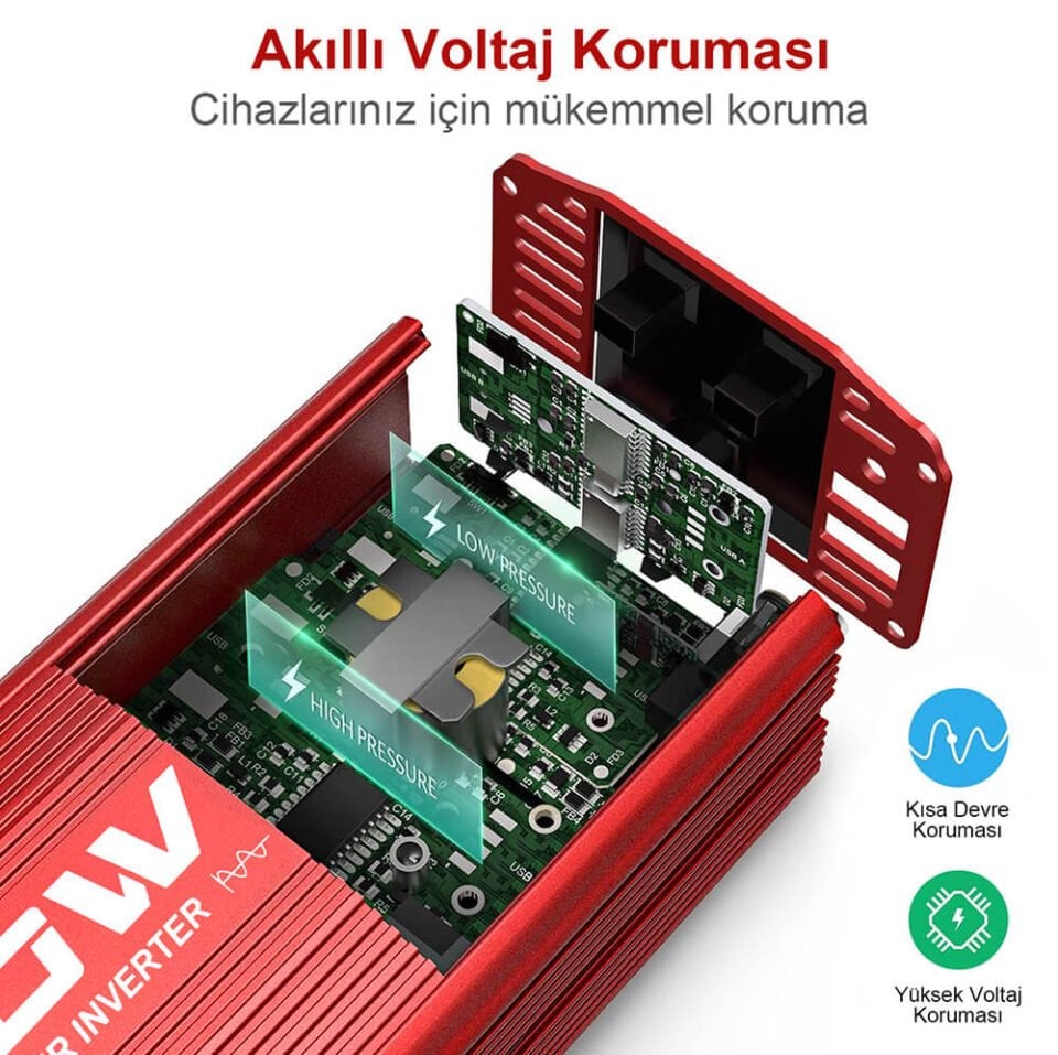 KOBB KBN750 Araç İçi Inverter Dönüştürücü 12V/220V 750 Watt