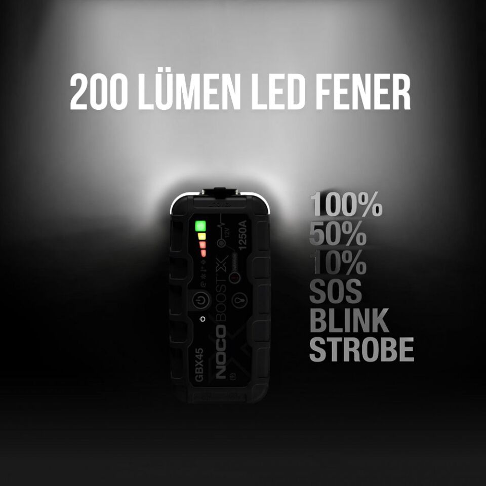 NOCO GBX45 Ultrasafe Lityum Akü Takviye Cihazı + Powerbank 1250A